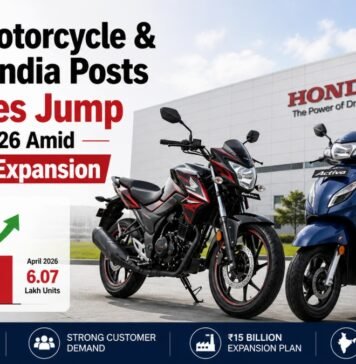 Honda India