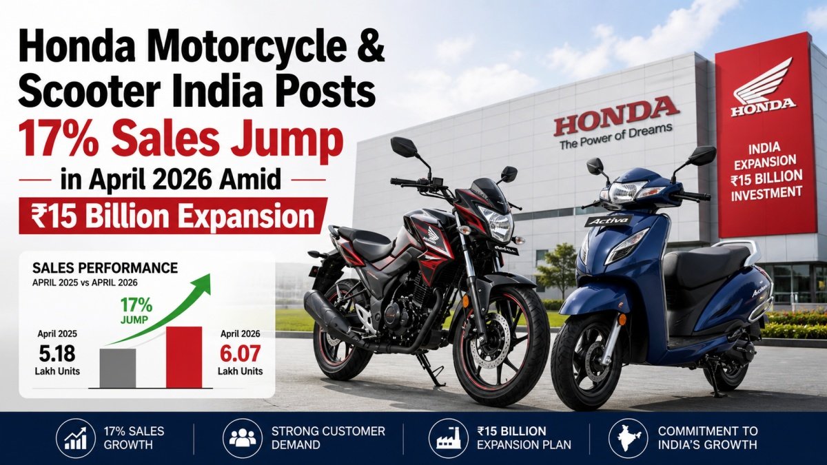 Honda India
