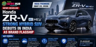 Honda ZR-V e:HEV Strong Hybrid SUV Debuts in India as Brand Flagship Honda ZR-V e-HEV Strong Hybrid SUV