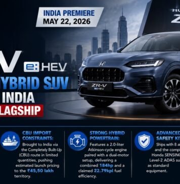 Honda ZR-V e-HEV Strong Hybrid SUV