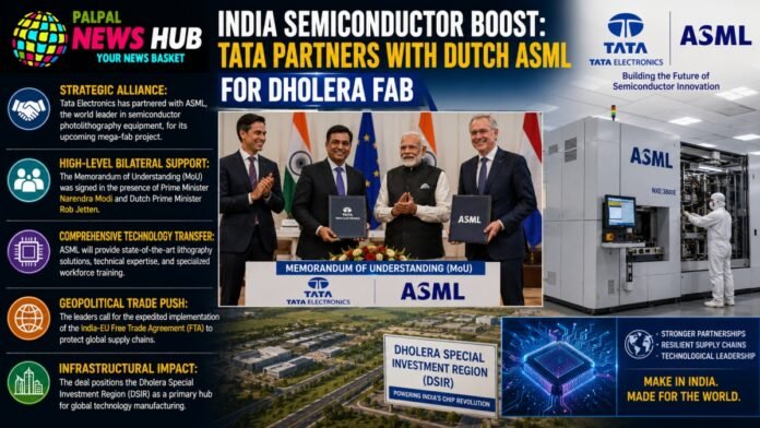 India Semiconductor Boost India Semiconductor Boost