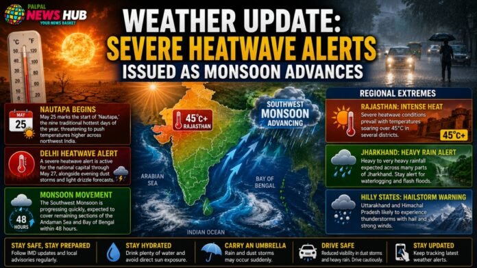 India Weather Update India Weather Update