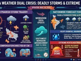 India Weather Update