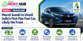 India's First Flex Fuel Car