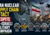 Iran Nuclear Supply Chain
