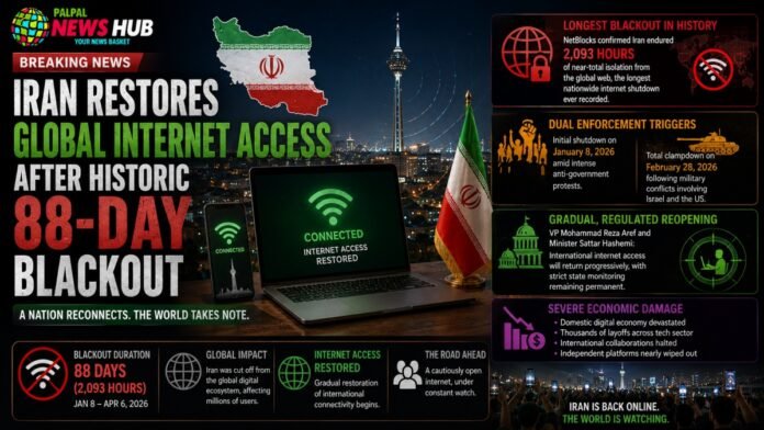 Iran Restores Global Internet Access Iran Restores Global Internet Access