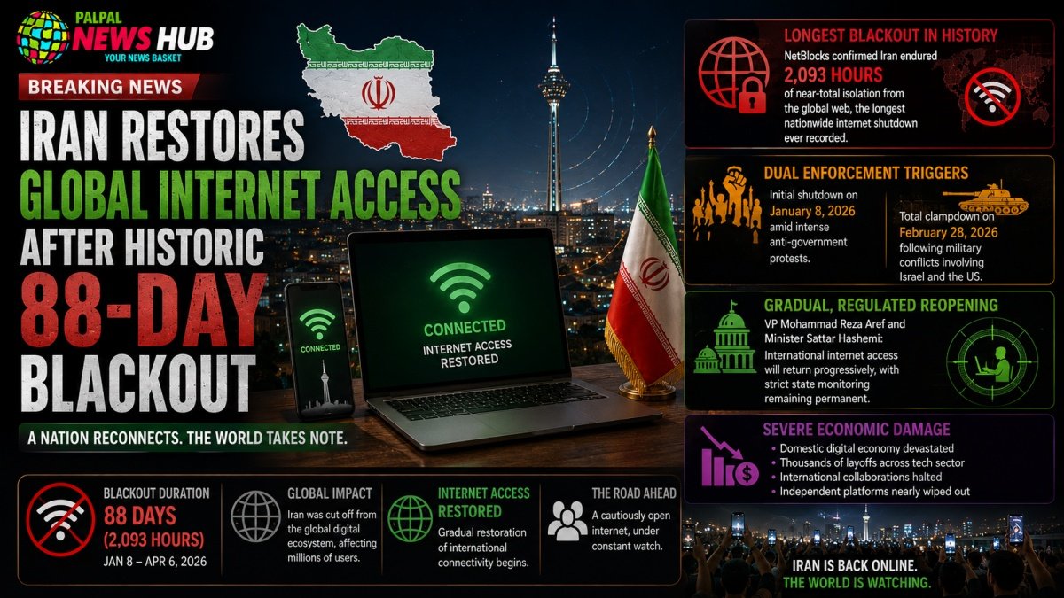Iran Restores Global Internet Access | PalPal News Hub | Latest National, Technology, and Astrology News Iran Restores Global Internet Access