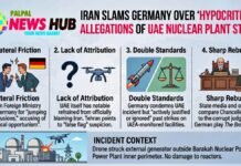 Iran Slams Germany