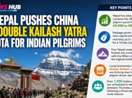 News banner: 'Nepal pushes China to double Kailash Yatra quota for Indian pilgrims' with pilgrims at a gateway and a right-side 'Key Points' panel.