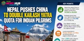 News banner: 'Nepal pushes China to double Kailash Yatra quota for Indian pilgrims' with pilgrims at a gateway and a right-side 'Key Points' panel.