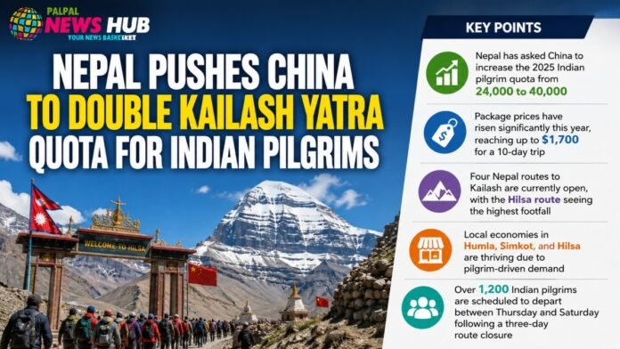 News banner: 'Nepal pushes China to double Kailash Yatra quota for Indian pilgrims' with pilgrims at a gateway and a right-side 'Key Points' panel.