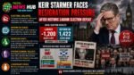 Keir Starmer Faces Resignation Pressure