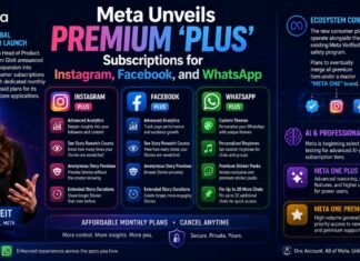 Meta Unveils Premium ‘Plus’ Subscriptions for Instagram, Facebook, and WhatsApp Meta Unveils Premium Plus Subscriptions.jpg