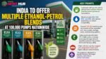 Multiple Ethanol-Petrol Blends