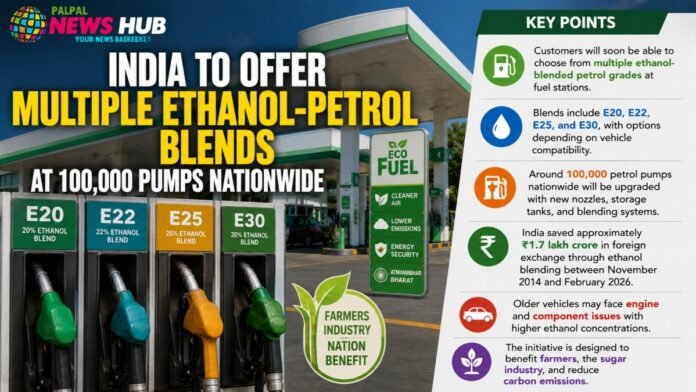 Multiple Ethanol-Petrol Blends