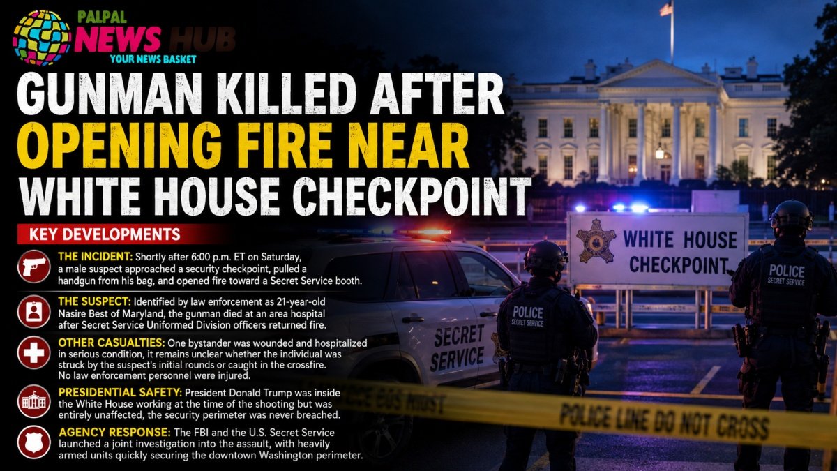 Gunman Killed After Opening Fire Near White House Checkpoint