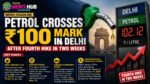 Petrol Crosses ₹100 Mark in Delhi