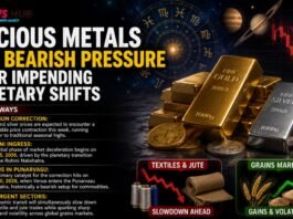 Banner announcing precious metals facing bearish pressure amid planetary shifts, with gold and silver bars and space/astrology imagery.
