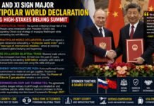 Putin and Xi Sign Major Multipolar