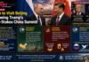 Putin to Visit Beijing