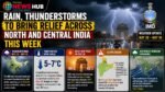 Relief Across North and Central India