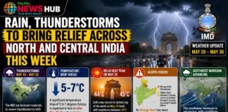 Relief Across North and Central India