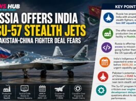 Russia Offers India 40 Su-57 Stealth Jets