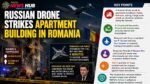Russian Drone Strikes Apartment Building in Romania, Injuring Two in NATO-First Incident Russian Drone Strikes in Romania