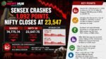 Sensex Crashes 1,092 Points