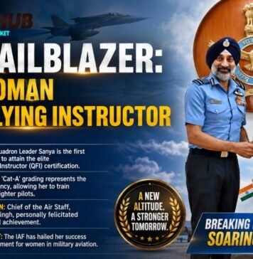 Squadron Leader Sanya
