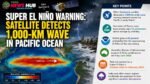 Super El Niño Warning: