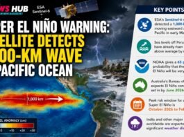 Super El Niño Warning: