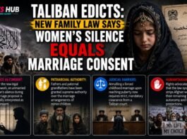Taliban Edicts