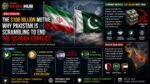 The $100 Billion Motive: Why Pakistan Is Scrambling to End the US-Iran Conflict The $100 Billion Motive