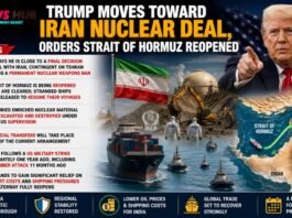 Trump Moves Toward Iran Nuclear Deal