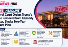 Federal Court Orders Trump’s Name Removed from Kennedy Center, Blocks Two-Year Closure Plan Trump's Name Removed from Kennedy Center