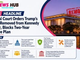 Trump's Name Removed from Kennedy Center