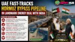 UAE Fast-Tracks Hormuz Bypass