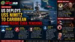 US Deploys USS Nimitz to Caribbean