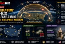 US 'Golden Dome' Space-Based Missile Shield