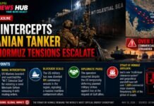 US Intercepts Iranian Tanker