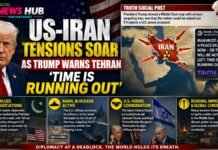 US-Iran Tensions Soar