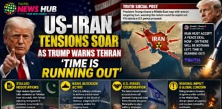 US-Iran Tensions Soar
