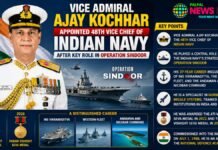 Vice Admiral Ajay Kochhar