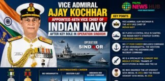 Vice Admiral Ajay Kochhar