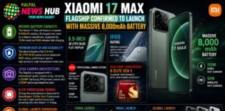 Xiaomi 17 Max