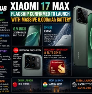 Xiaomi 17 Max