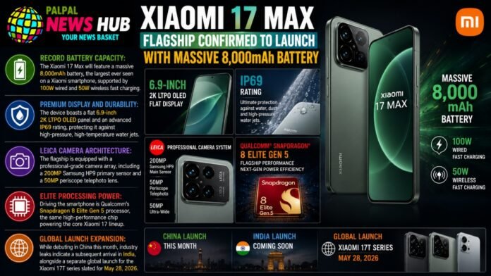 Xiaomi 17 Max