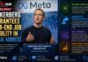 Zuckerberg Guarantees Year-End Job Stability