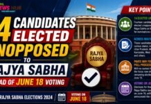 14 Candidates Elected Unopposed to Rajya Sabha